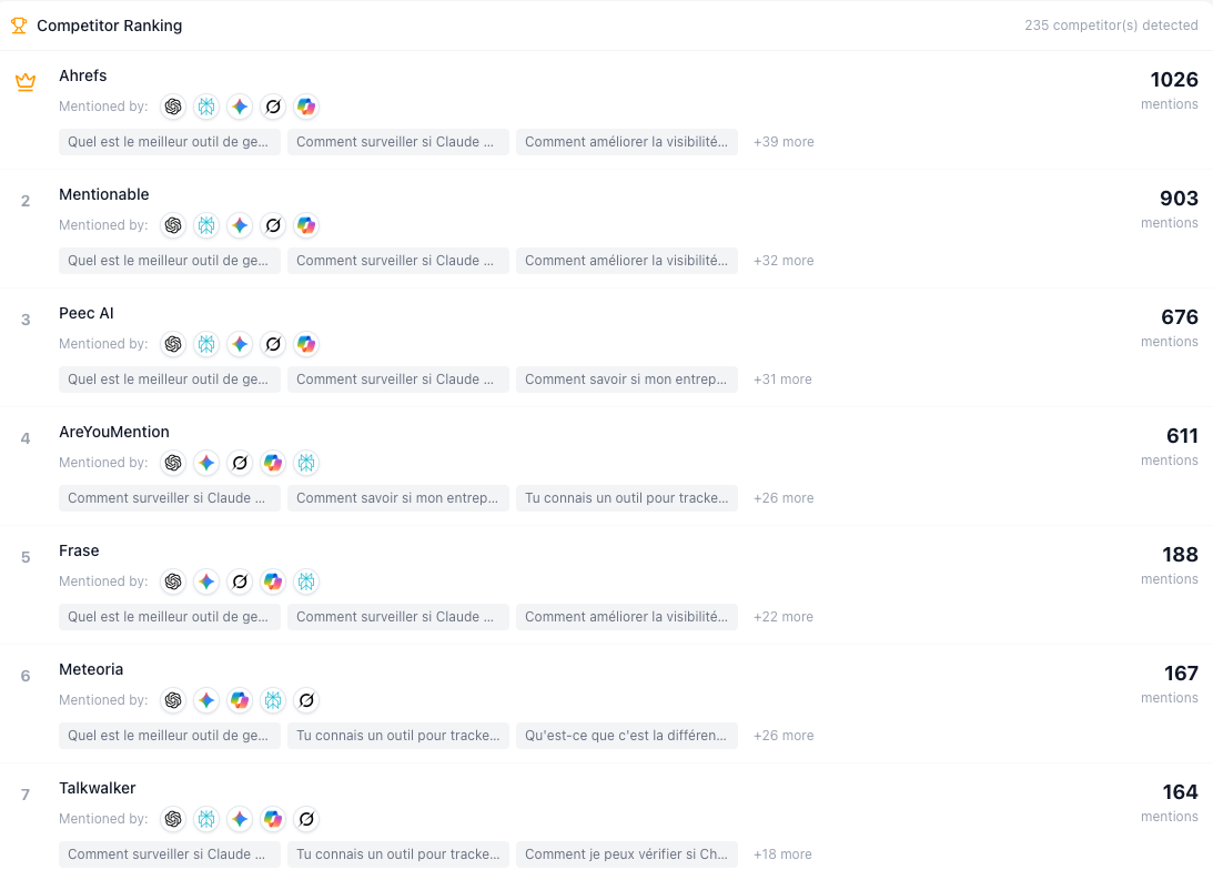Mentionable screenshot