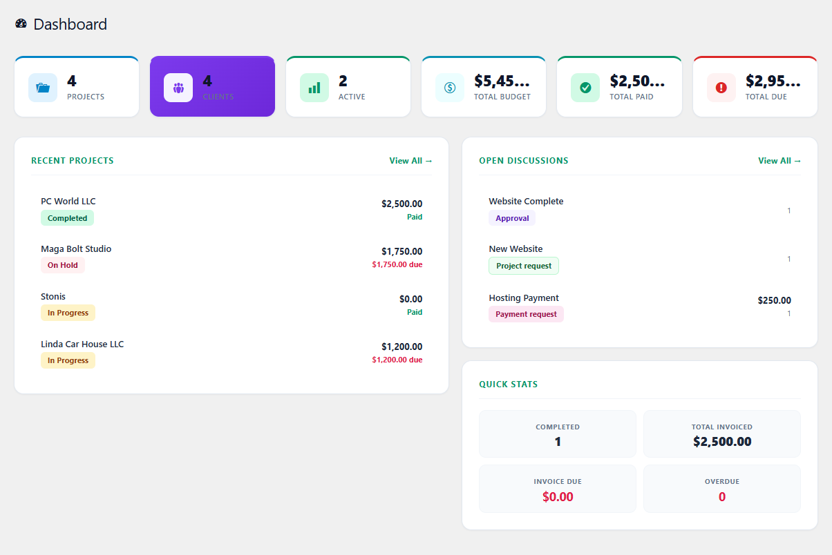 Agencies WP screenshot