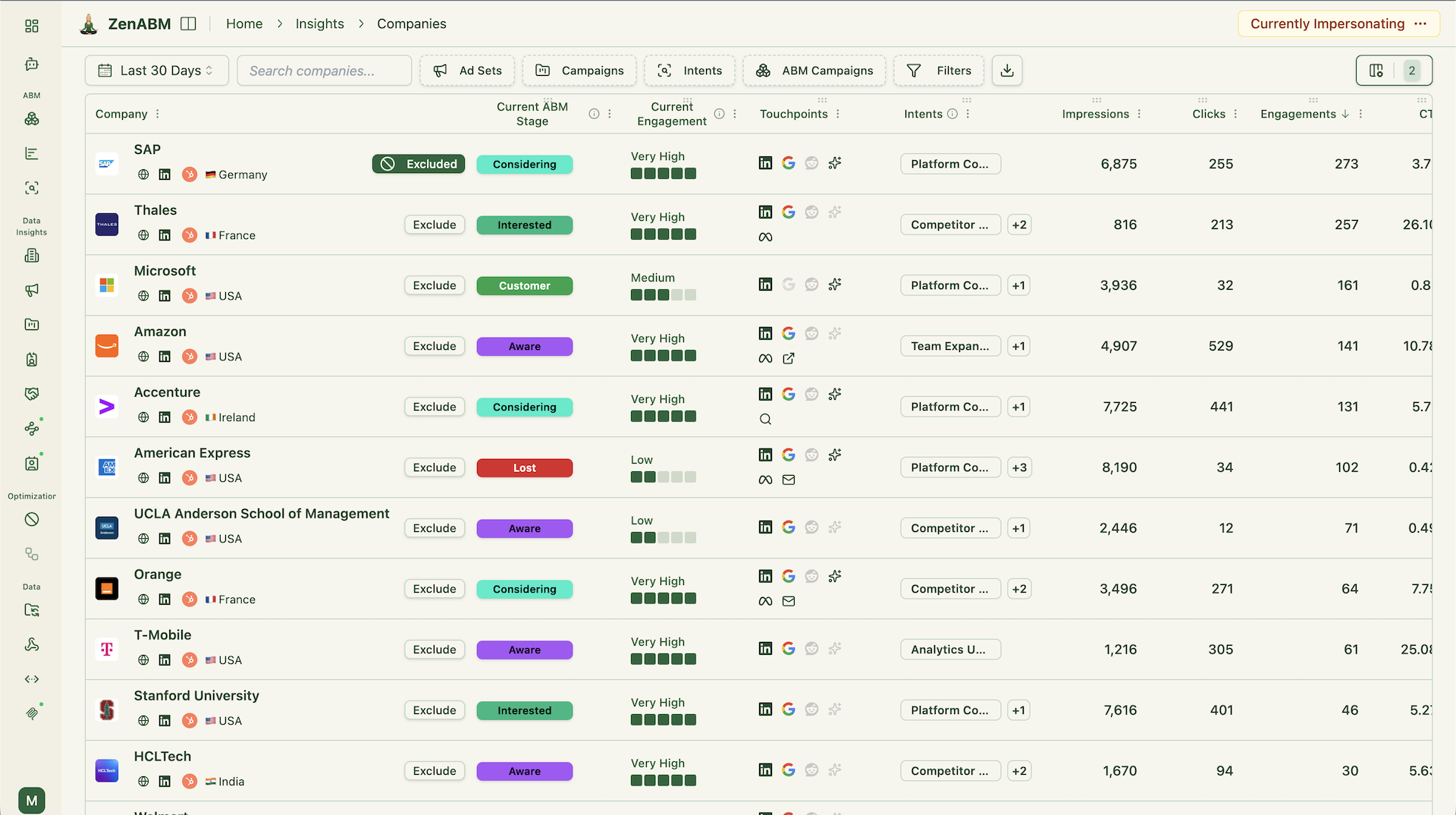 ZenABM screenshot