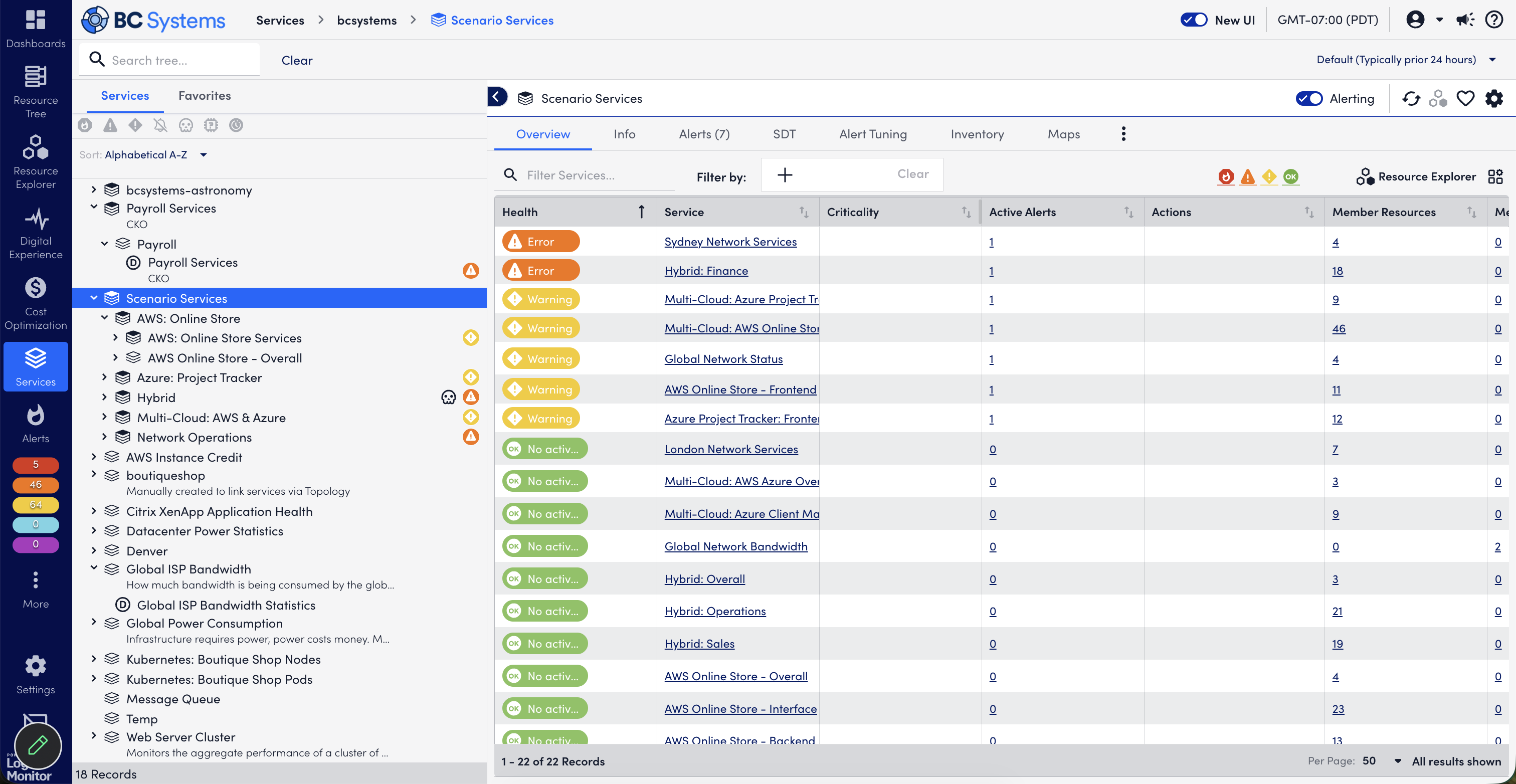 LogicMonitor Reviews 2026: Details, Pricing, & Features | G2