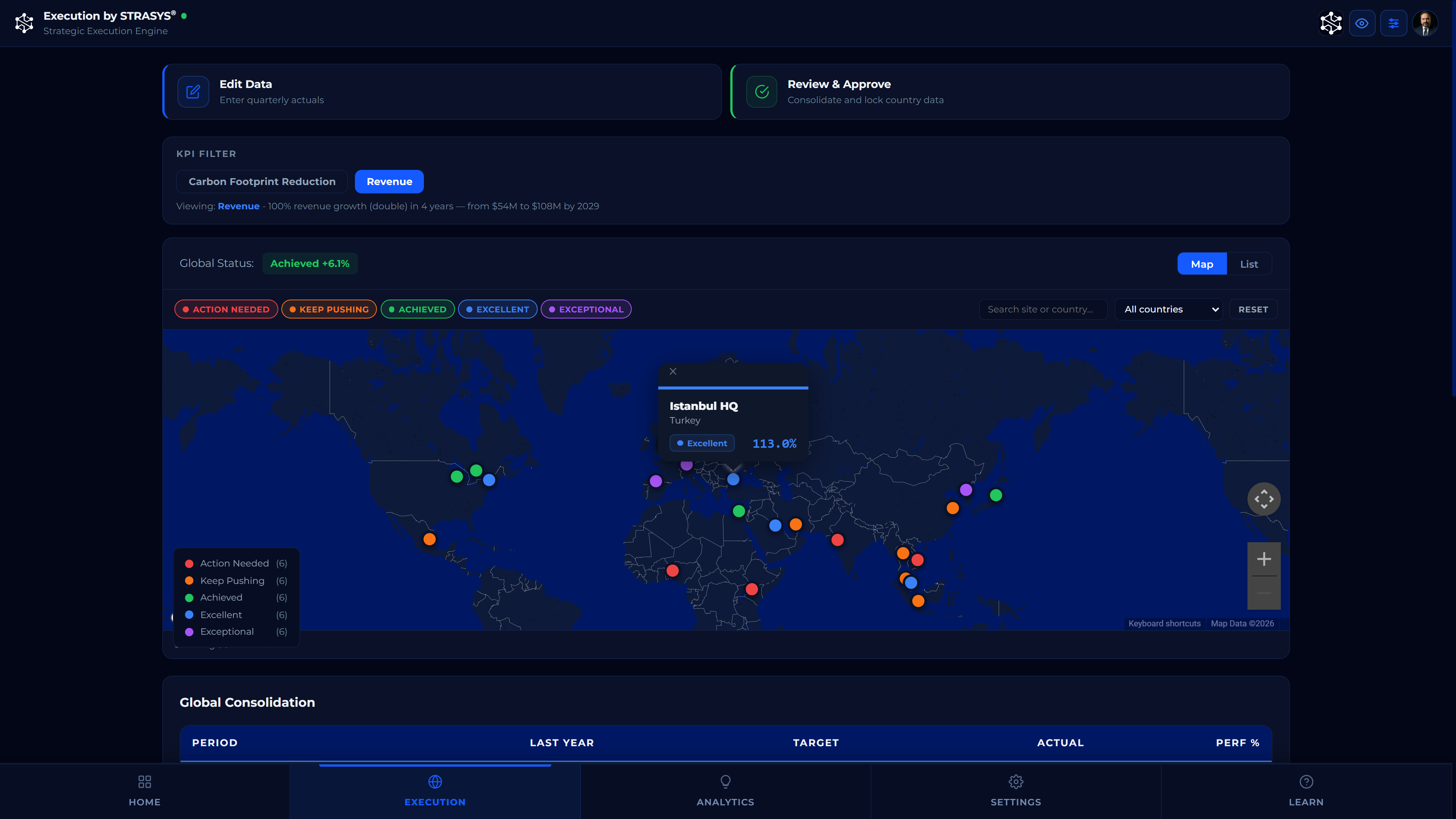 Execution by STRASYS screenshot