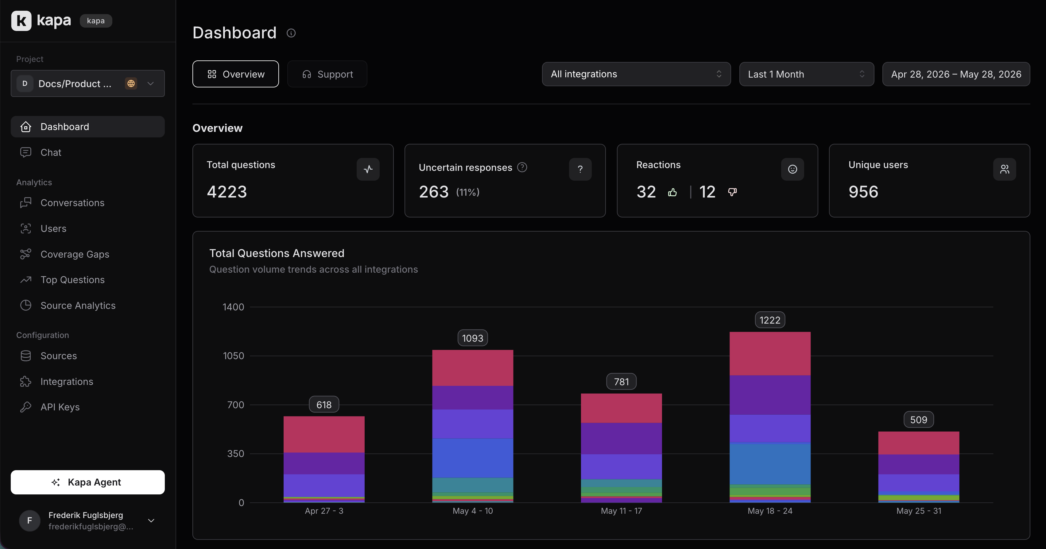 kapa.ai screenshot