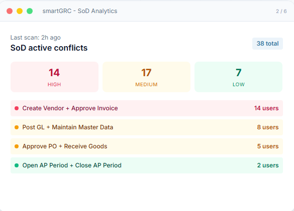 smartGRC screenshot