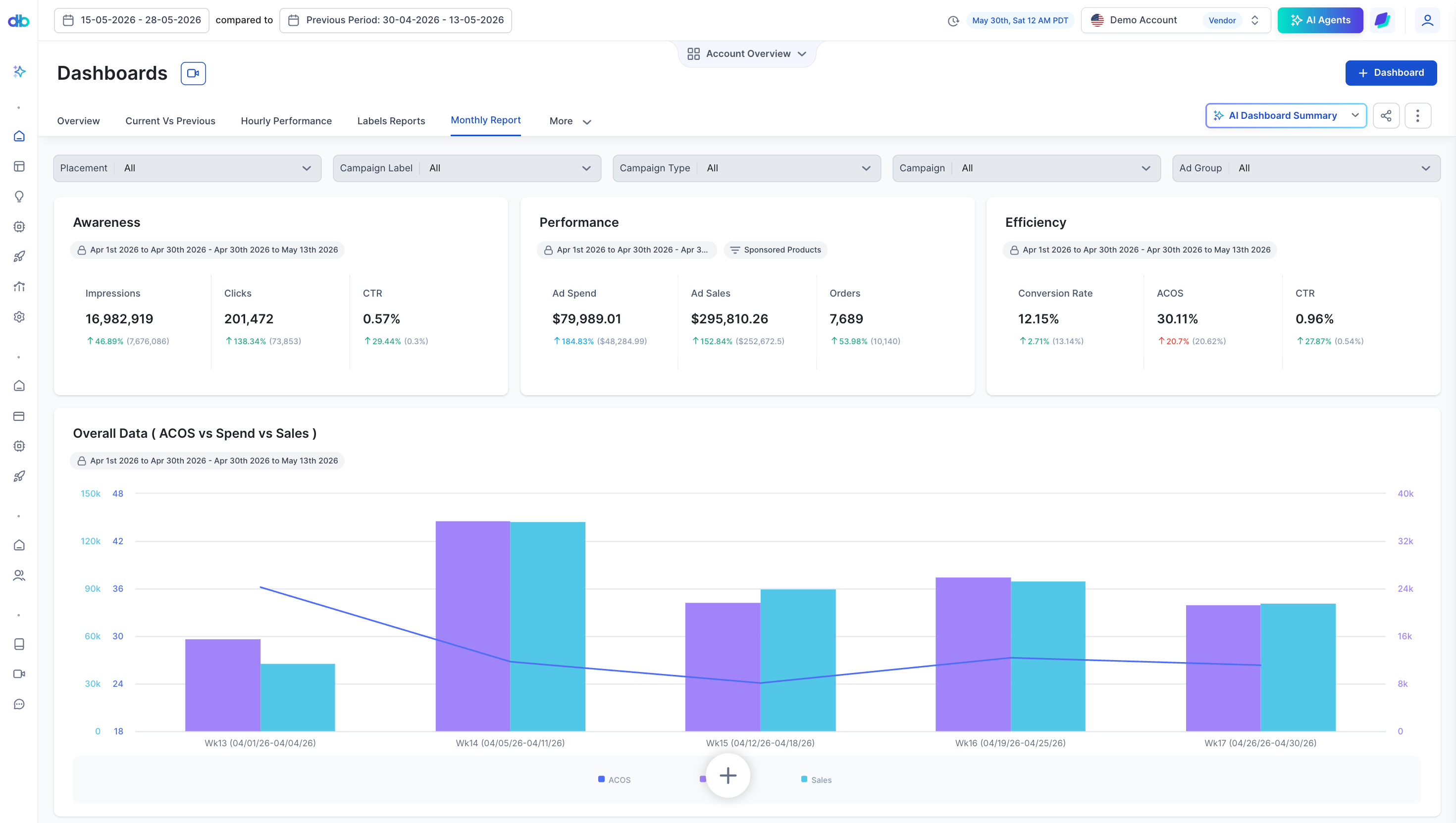 Adbrew screenshot