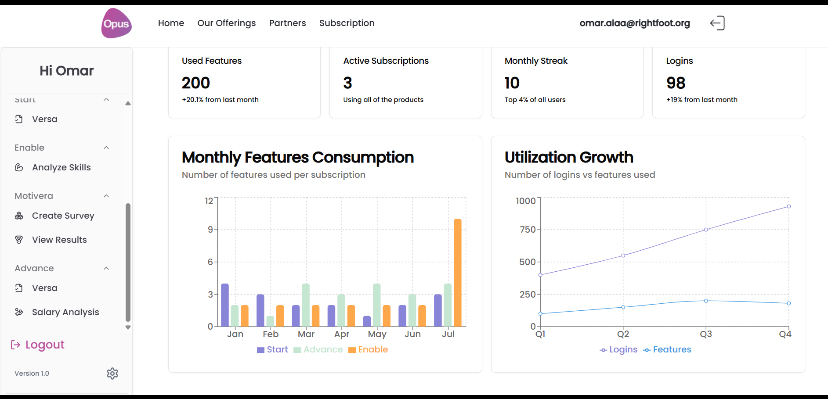 OpusAnalytics screenshot