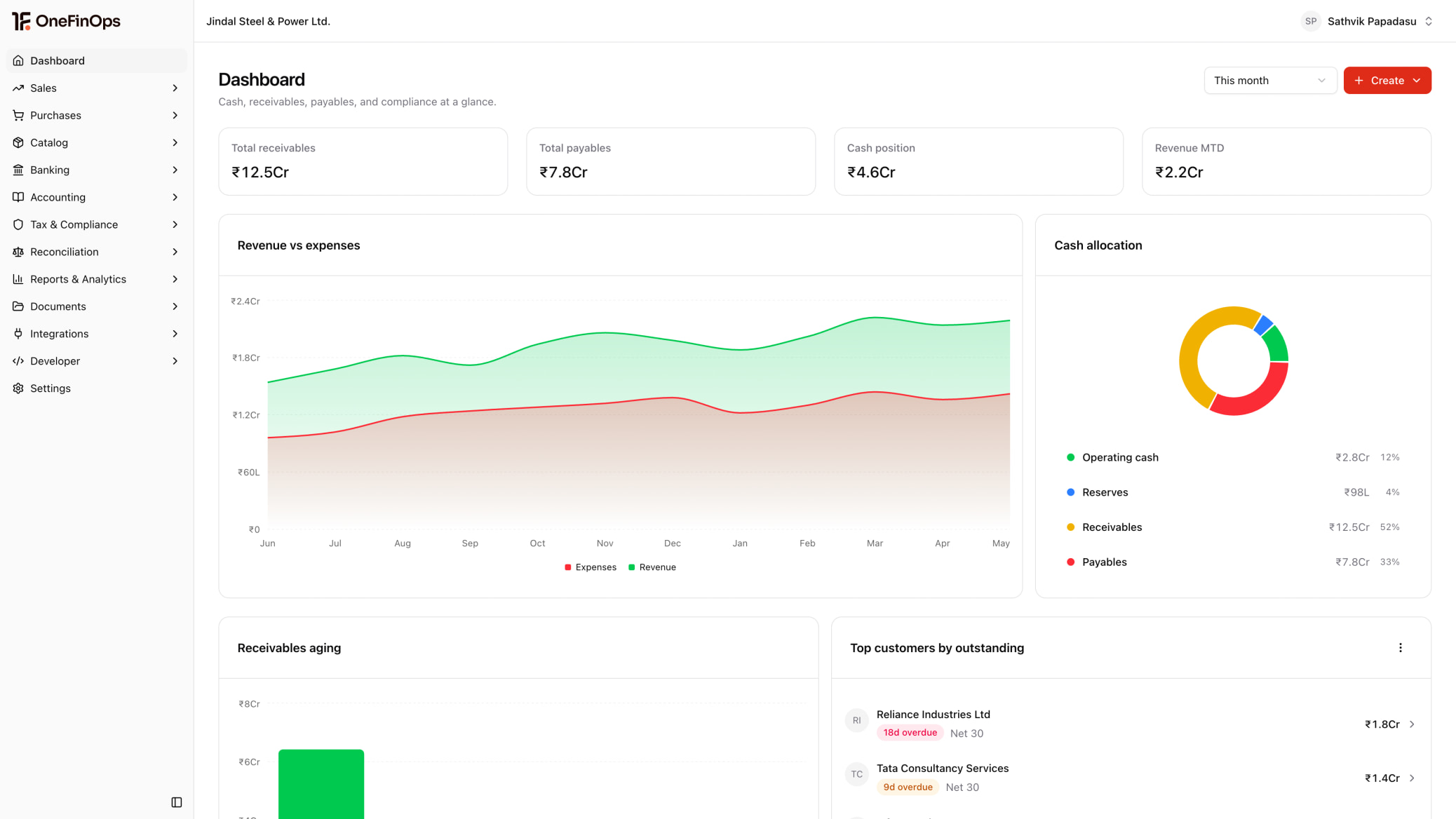 OneFinOps screenshot