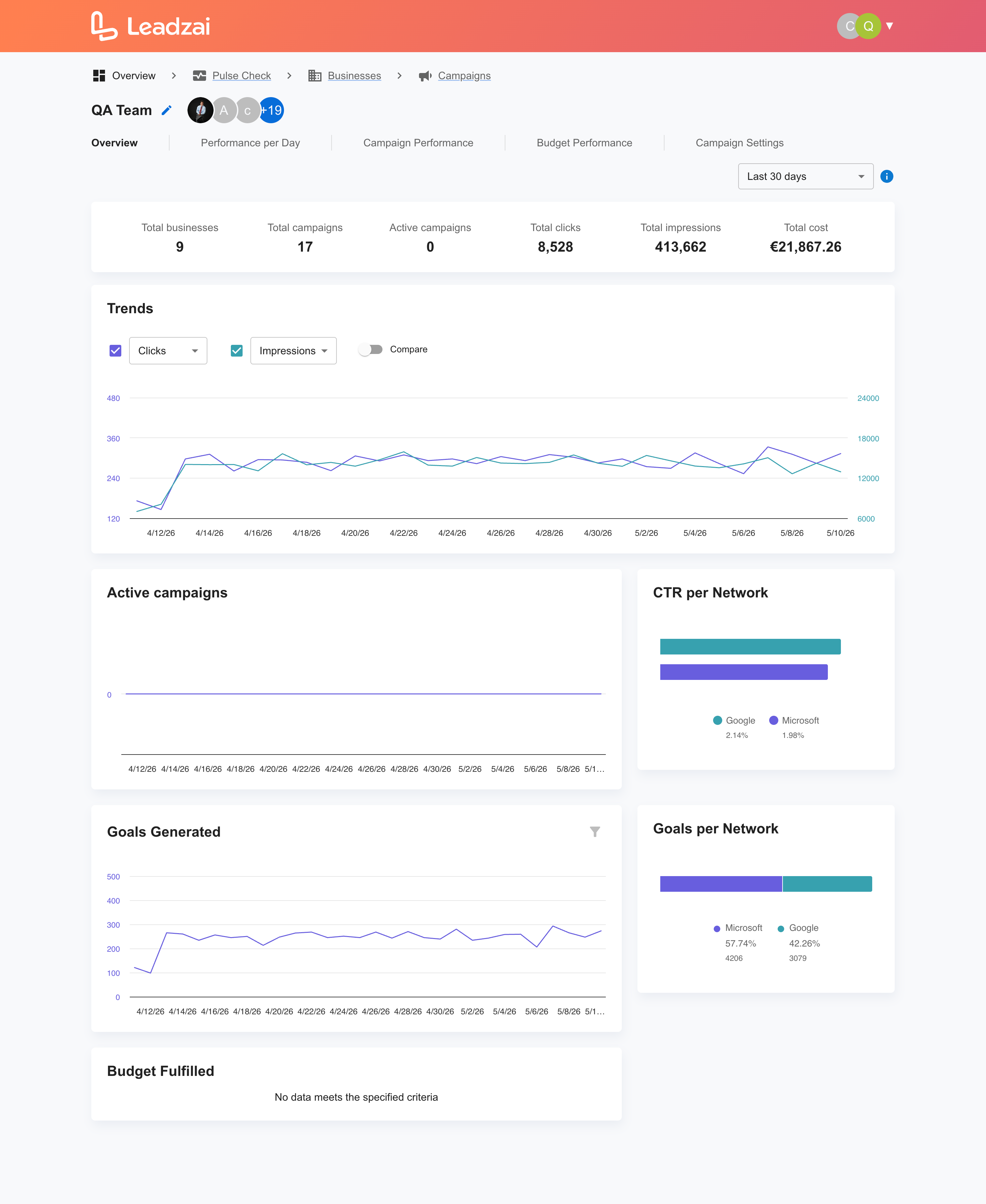 Leadzai screenshot