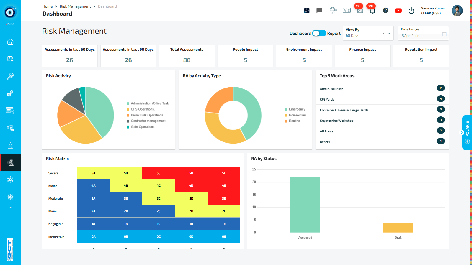 QAVACH HSE System Reviews 2026: Details, Pricing, & Features | G2