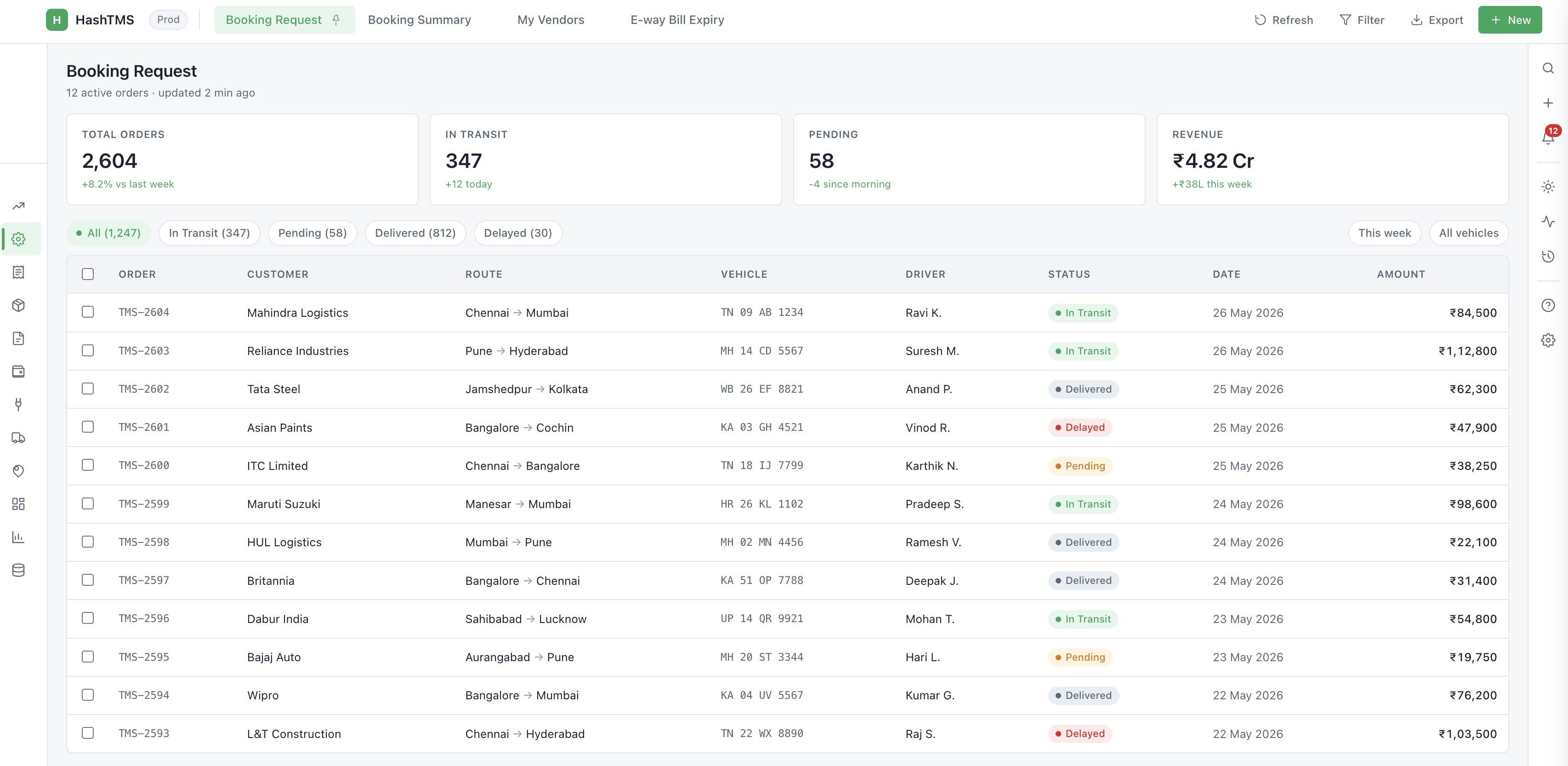 HashTMS screenshot