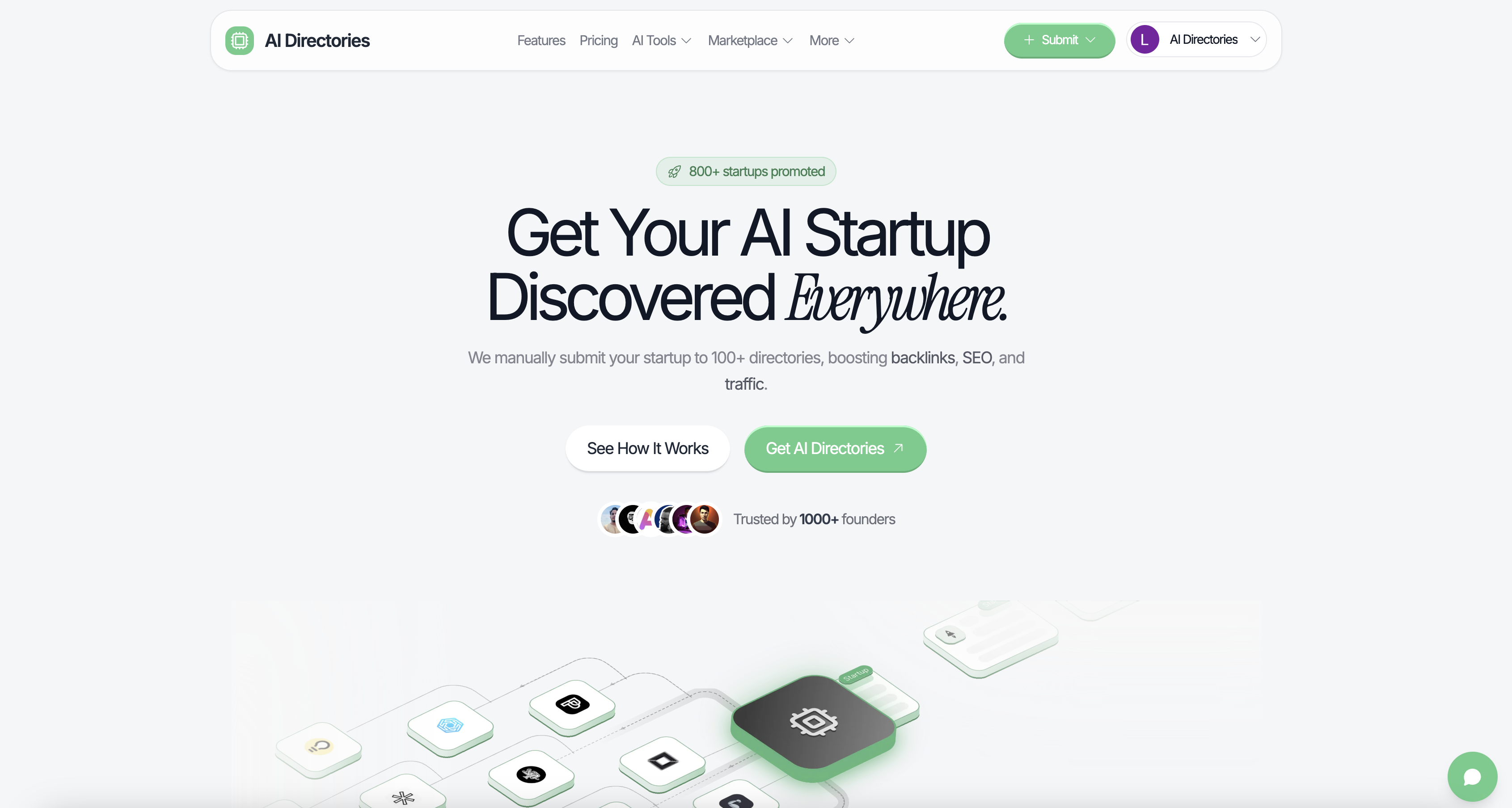 AI Directories screenshot