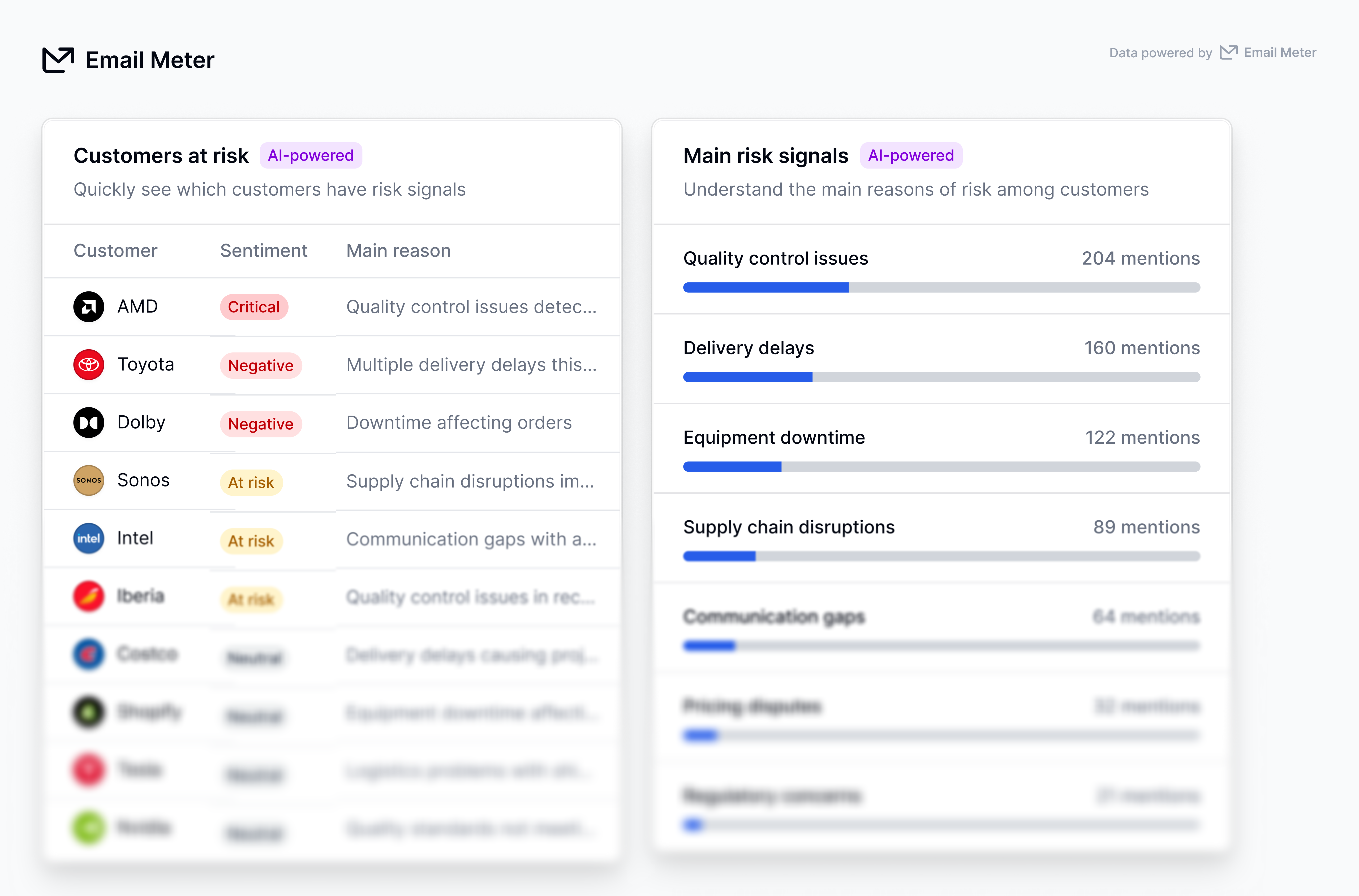 Email Meter Reviews 2026: Details, Pricing, & Features | G2