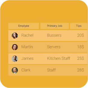 CloudApper Tip Management Solution screenshot