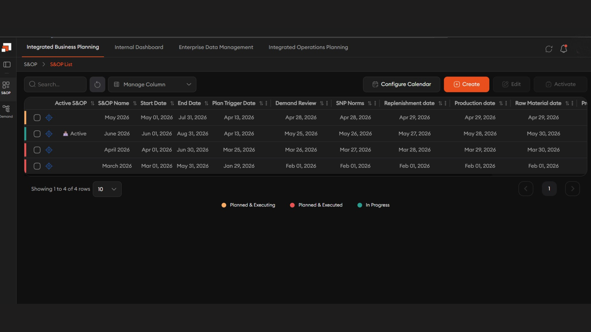 Supply Chain Intelligence Platform (SCAI) Reviews 2026: Details ...
