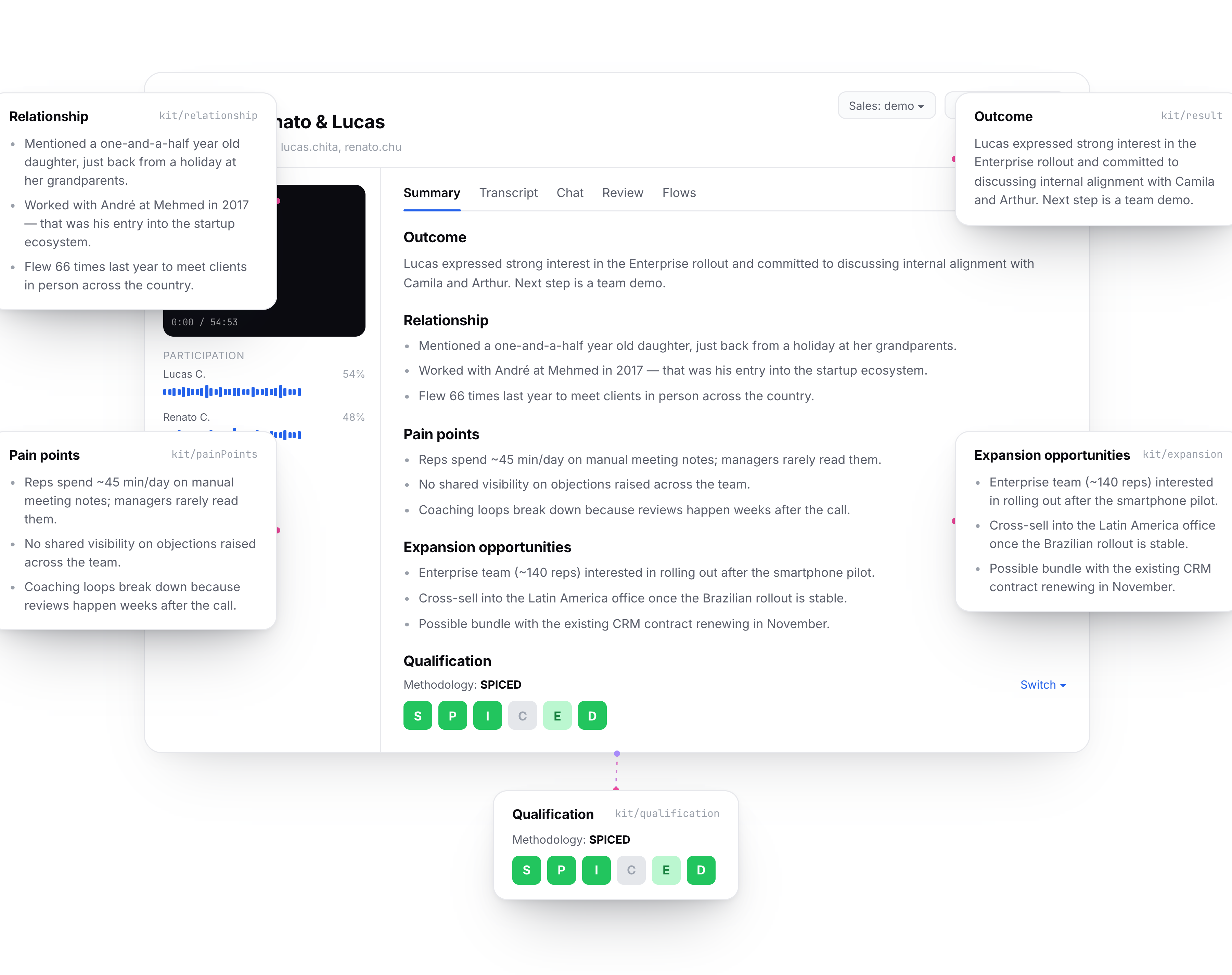 Samskit screenshot