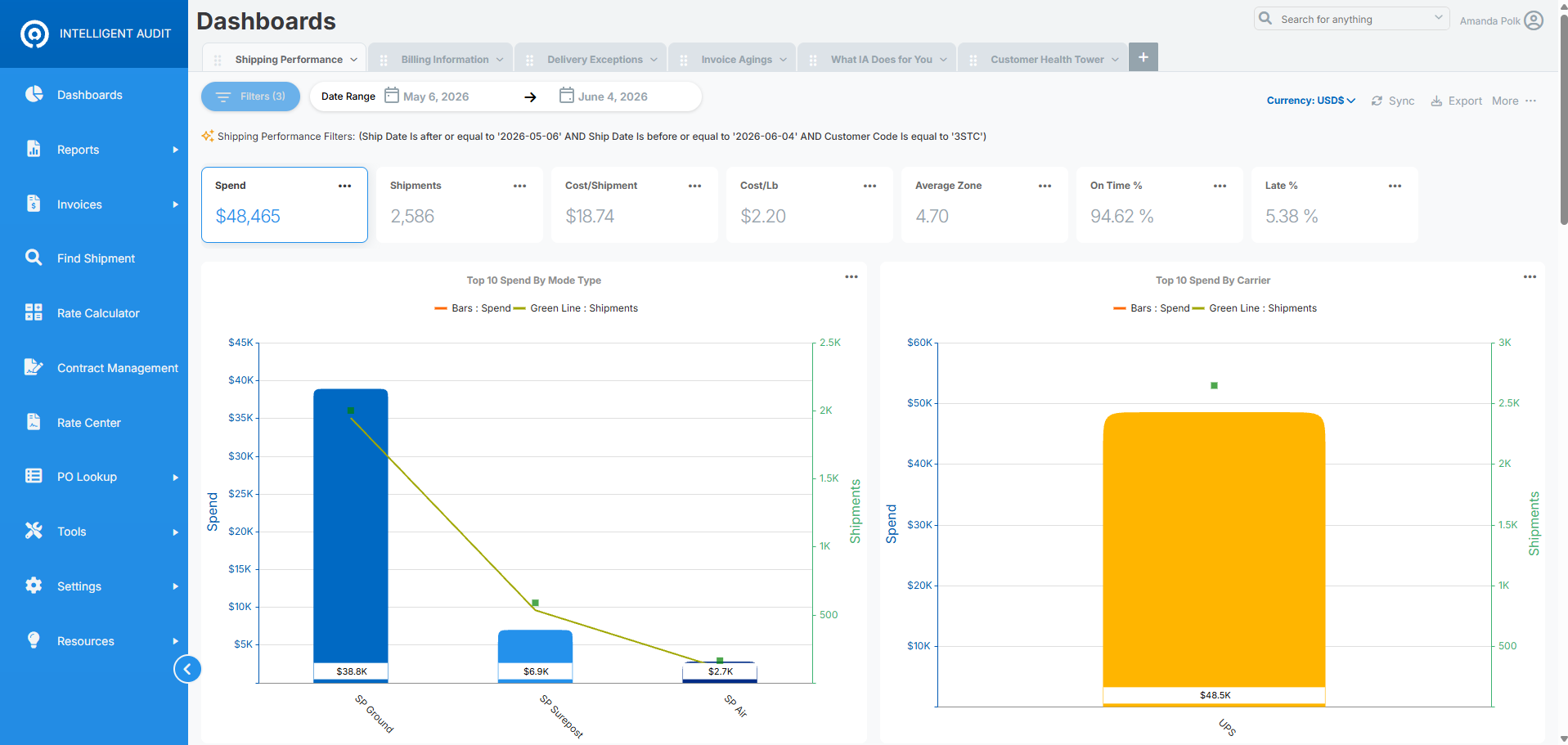 Intelligent Audit screenshot