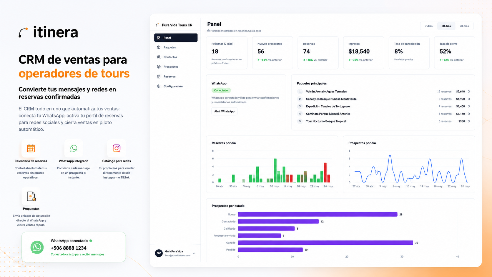Itinera screenshot