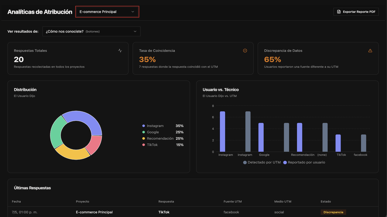 Rauxdata screenshot