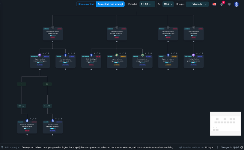 Futureworks screenshot