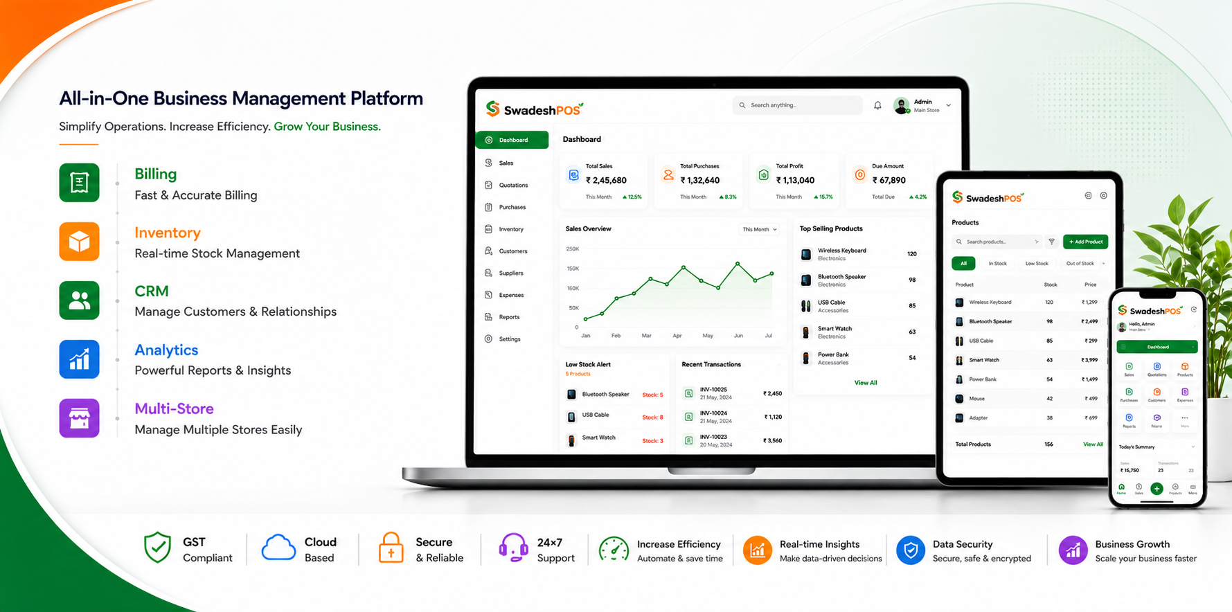 AnantaX Technologies screenshot