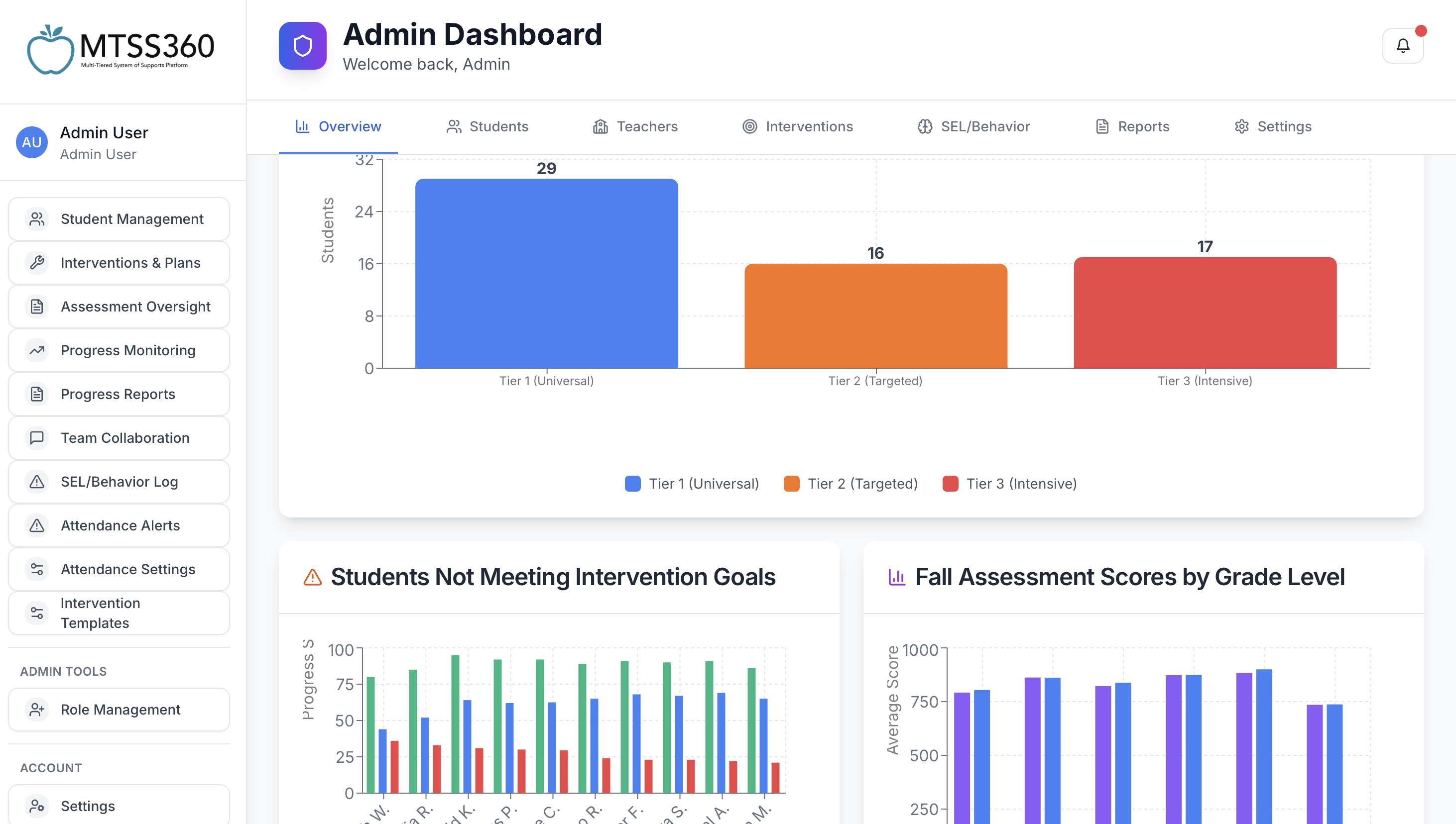 MTSS360 screenshot