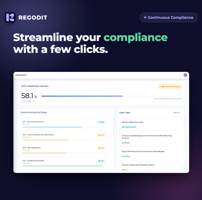 Regodit screenshot