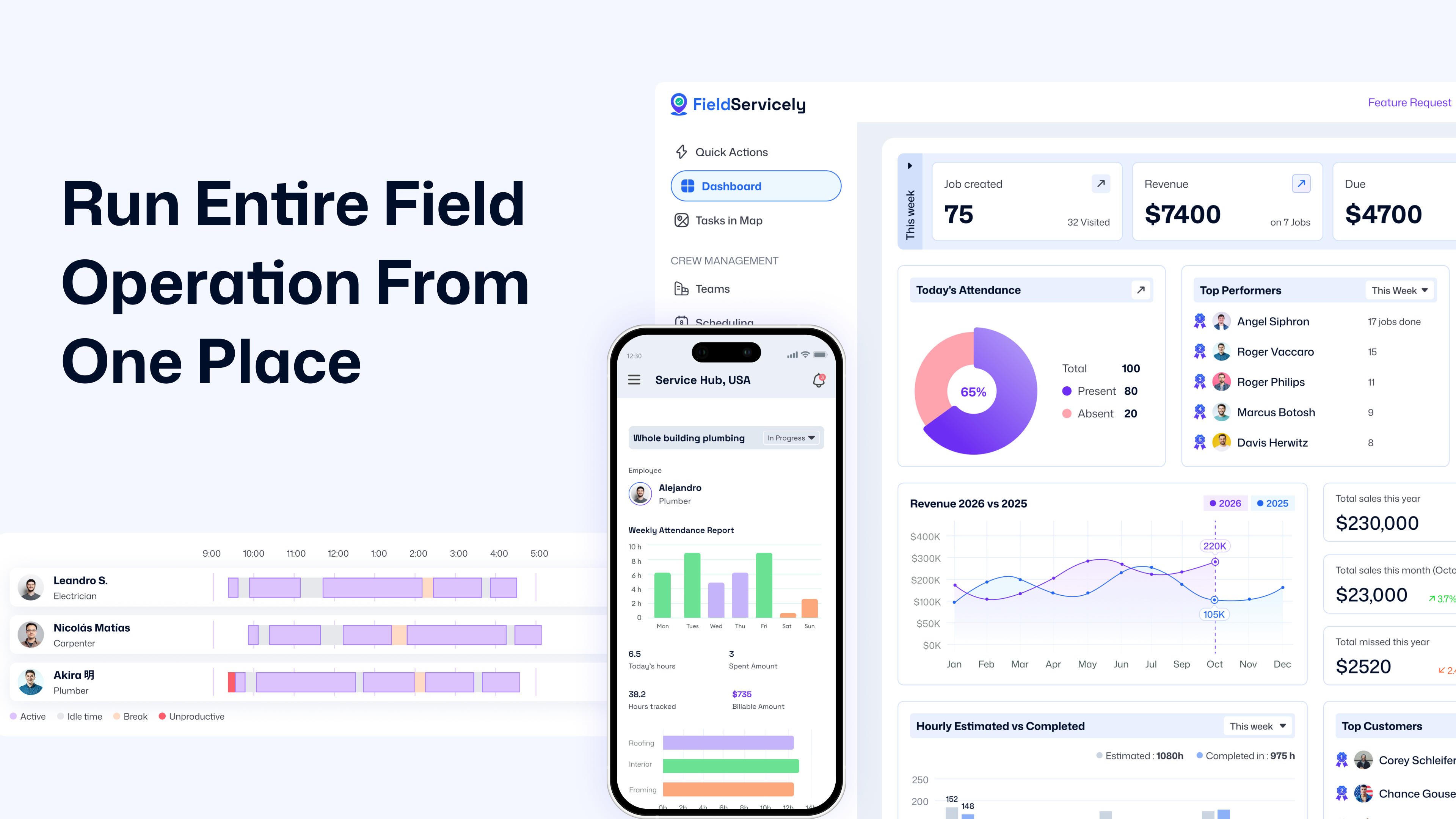 FieldServicely screenshot