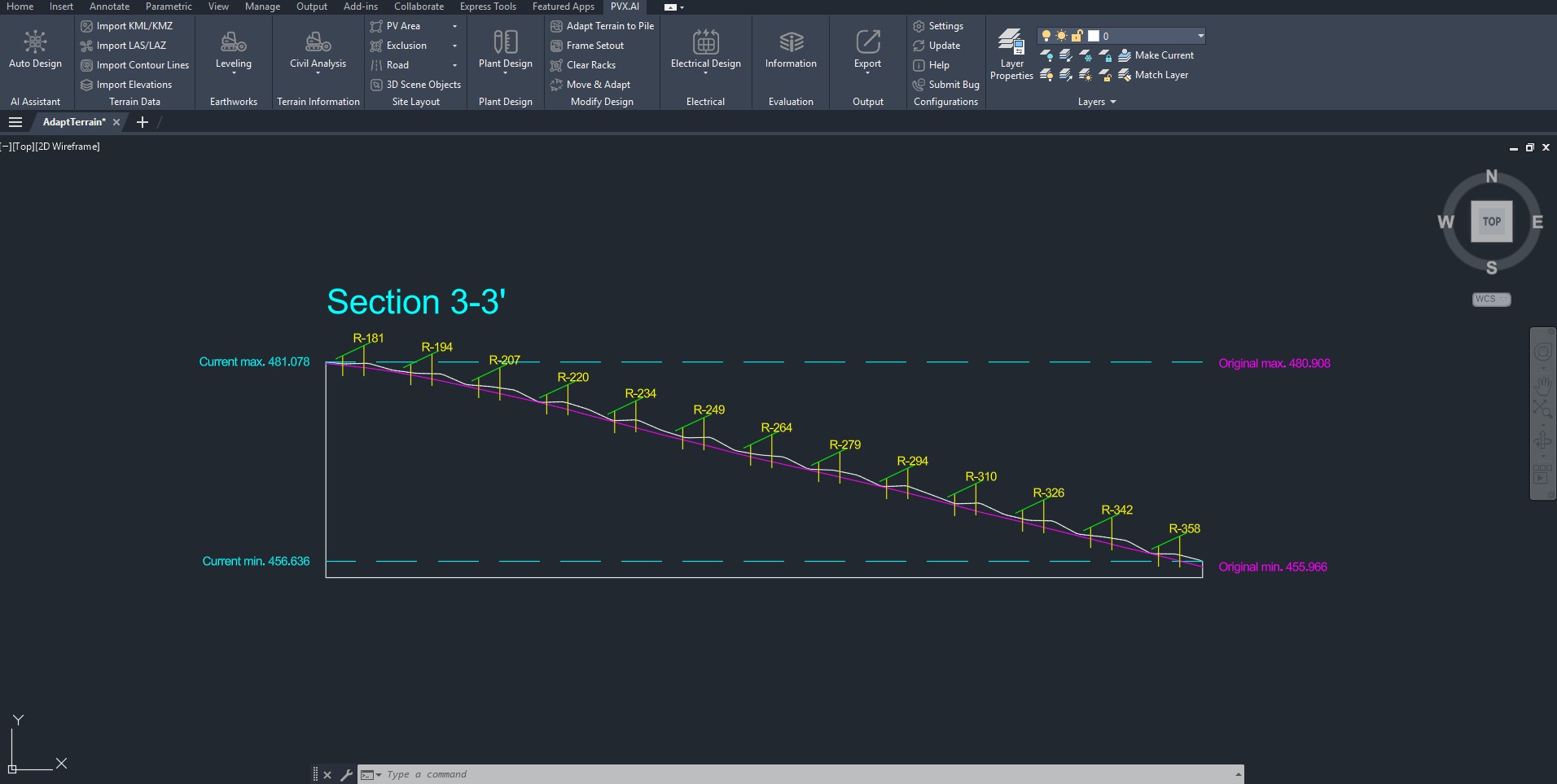 PVX.AI screenshot