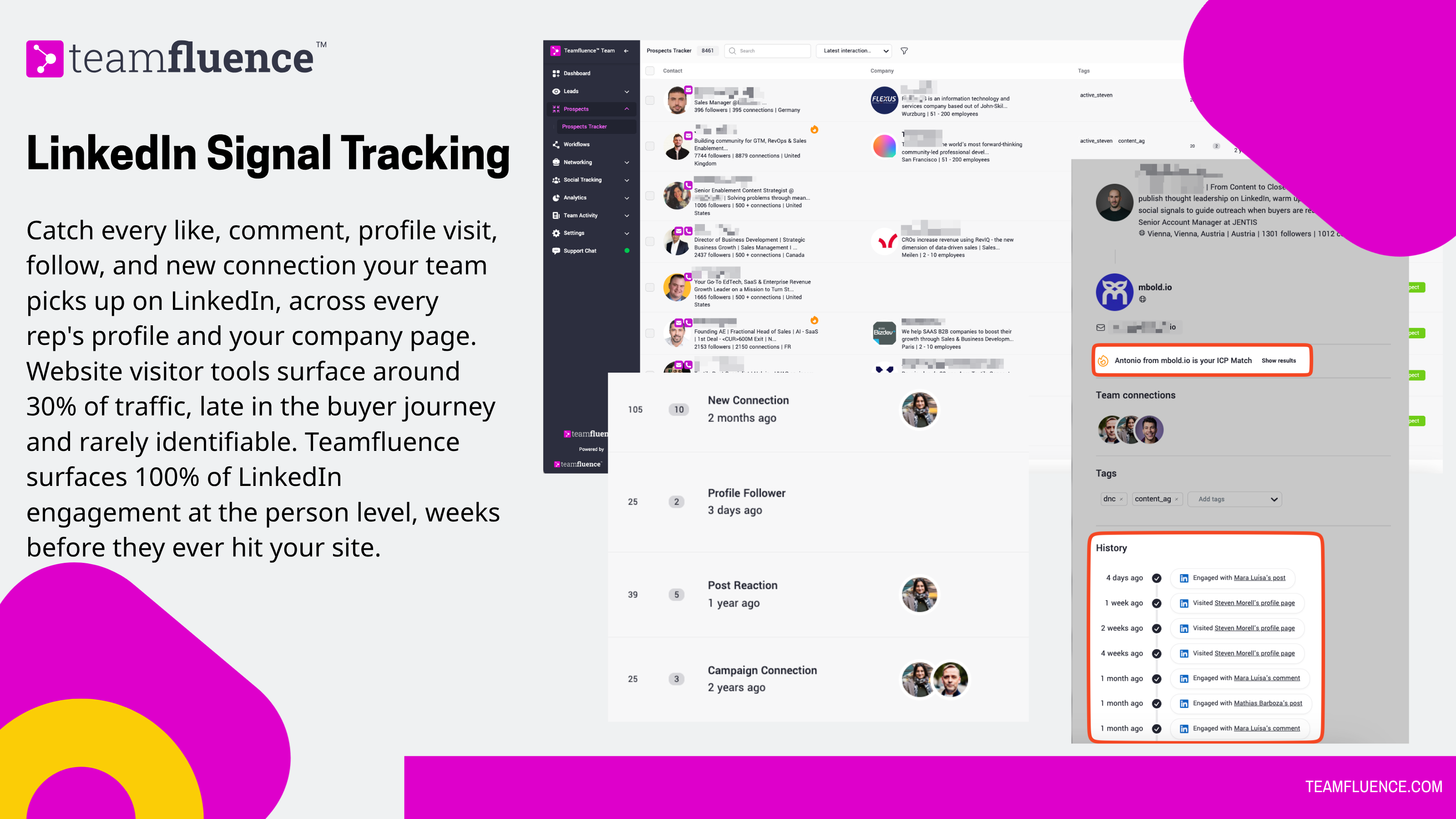 Teamfluence™ screenshot