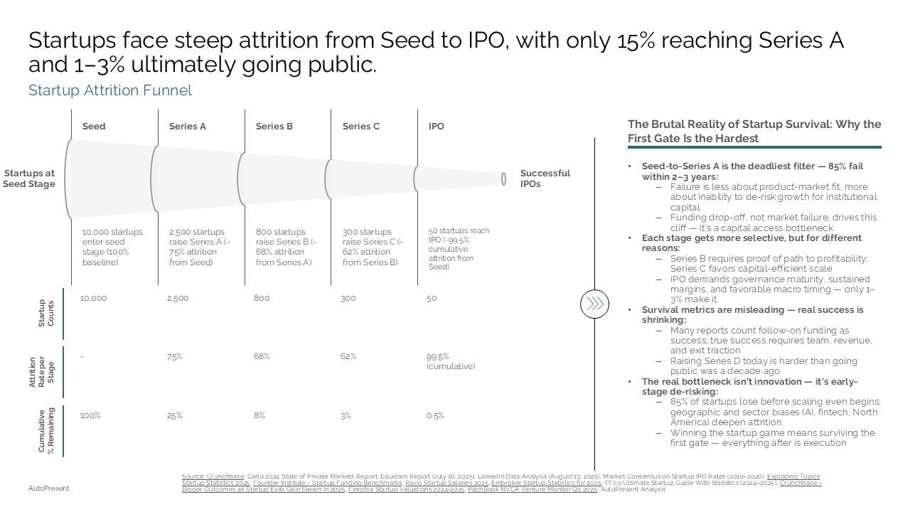 AutoPresent screenshot