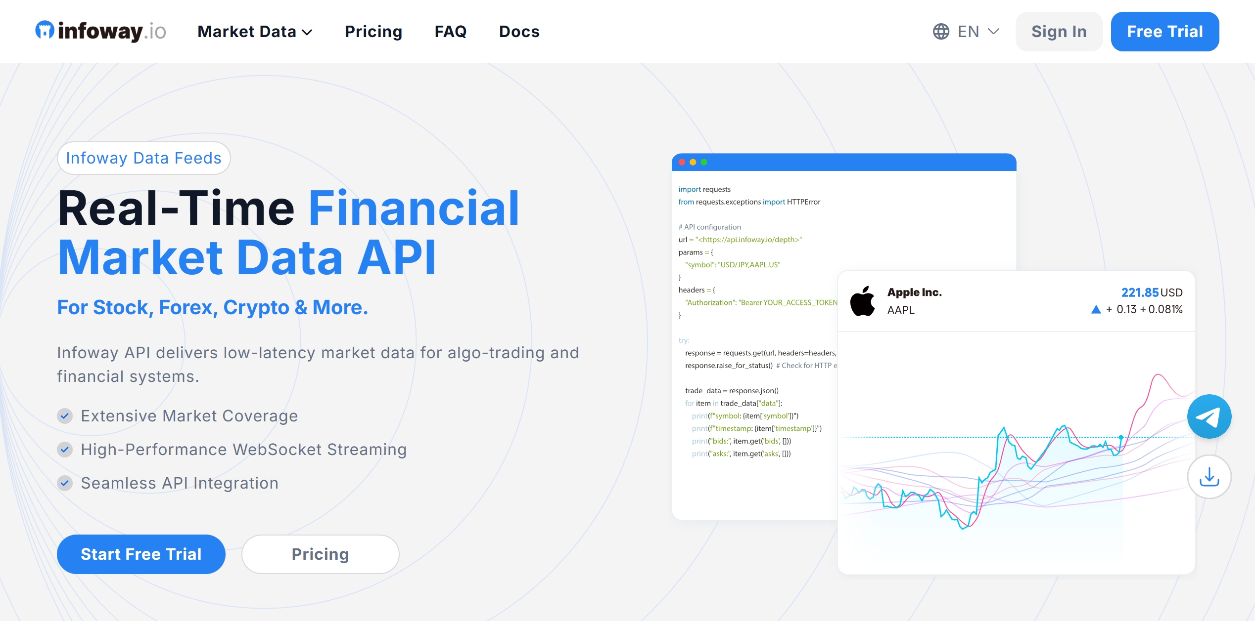Infoway API screenshot