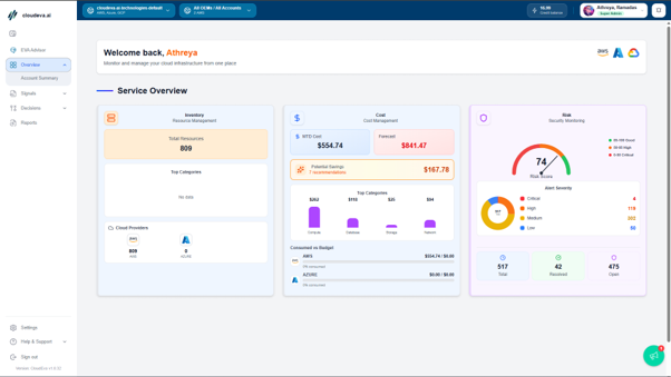 Cloudeva.ai screenshot
