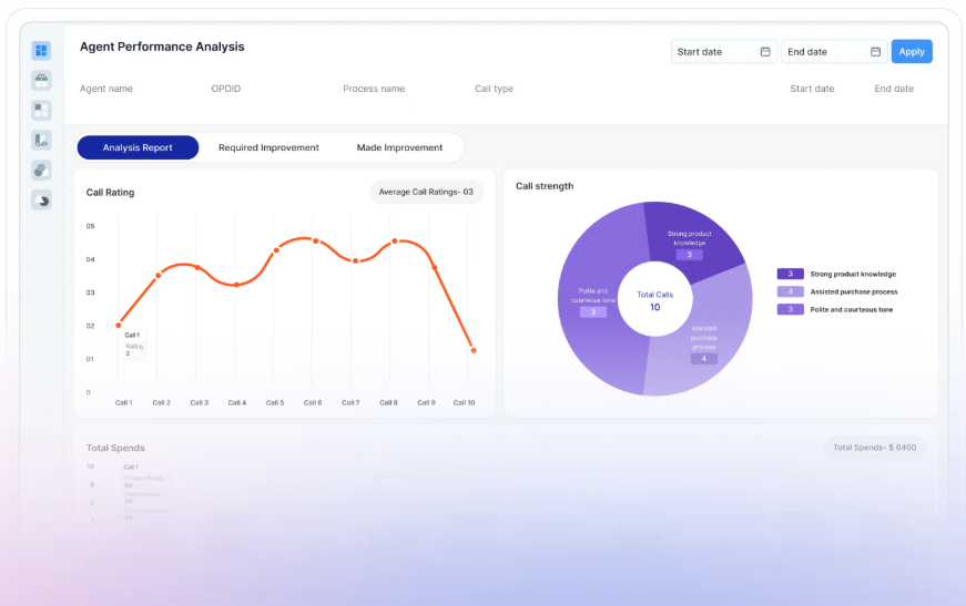Frequensee screenshot