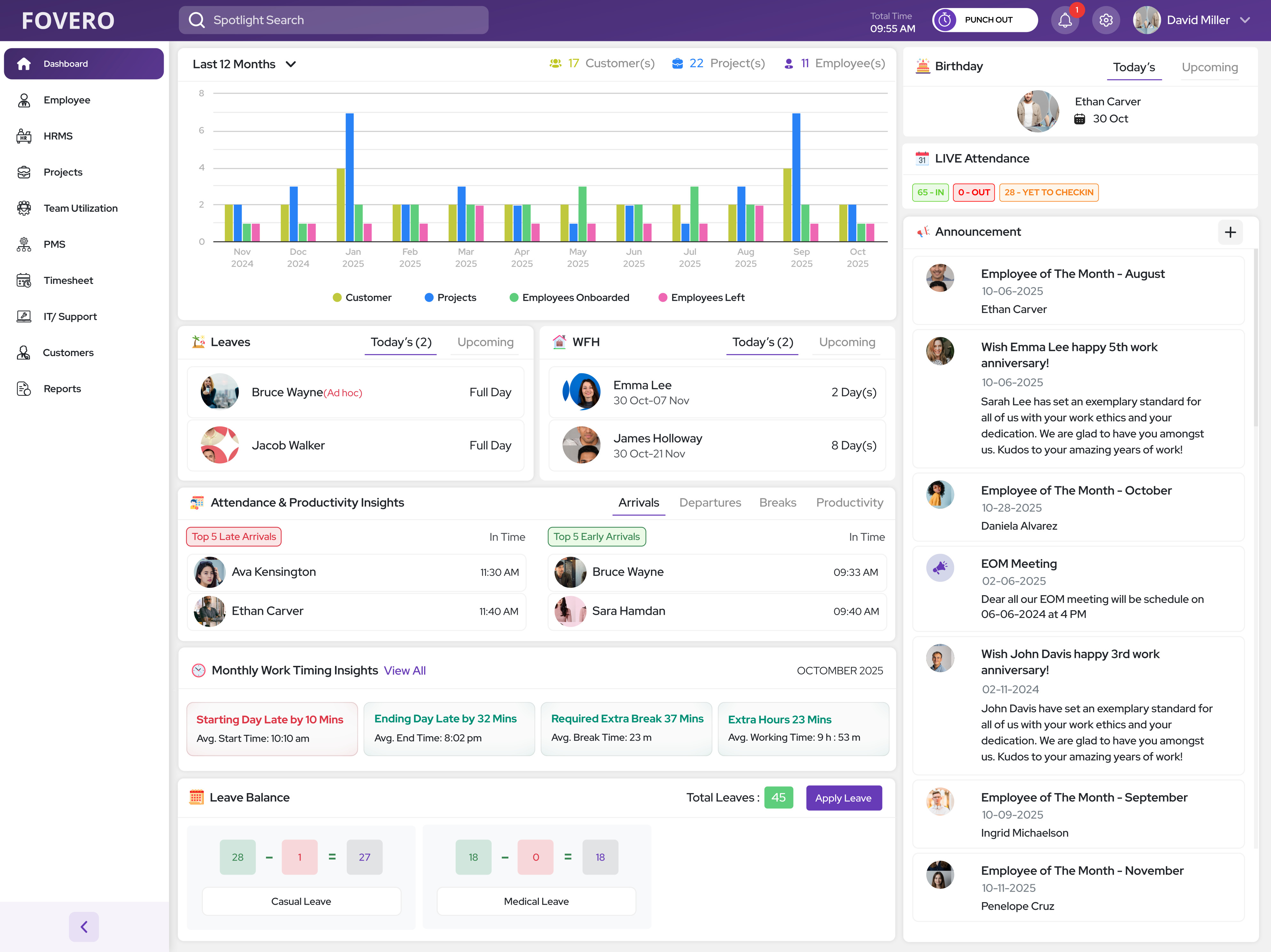 Fovero screenshot