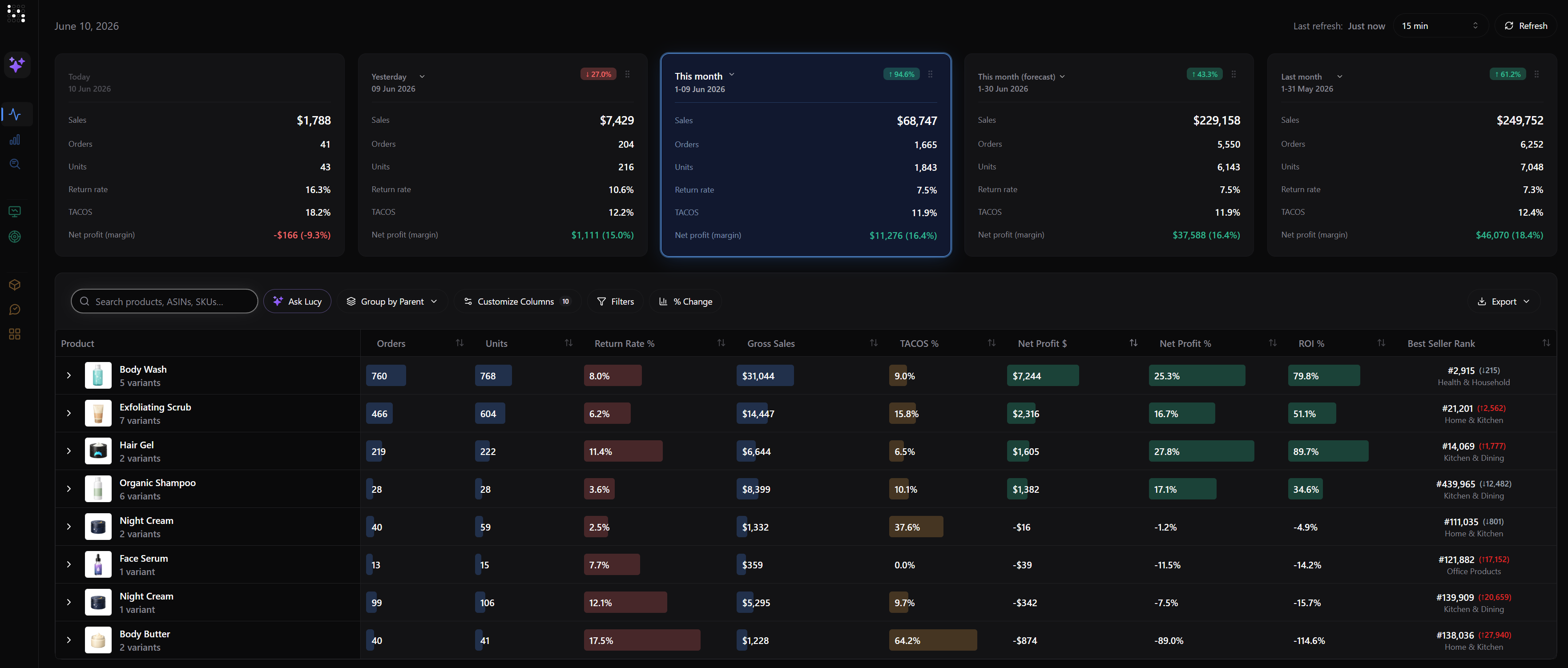 LucidMetrics screenshot