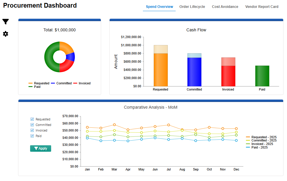 NextProcess Procurement screenshot