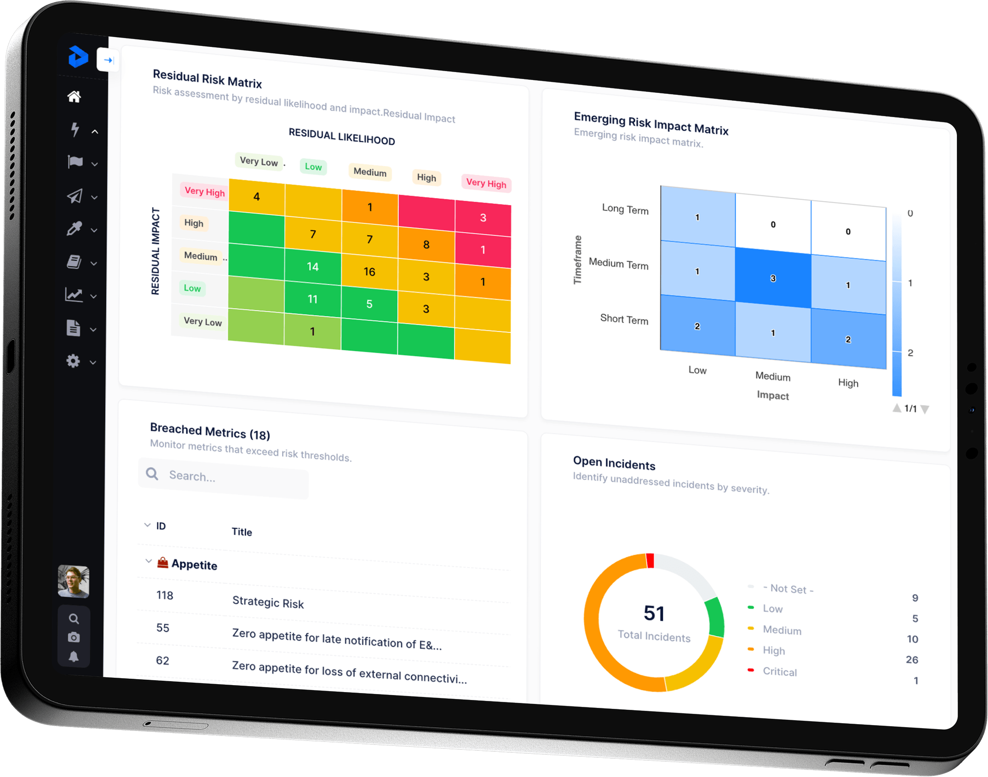 Decision Focus screenshot