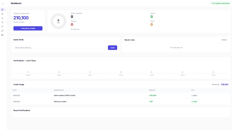 VeriMails screenshot
