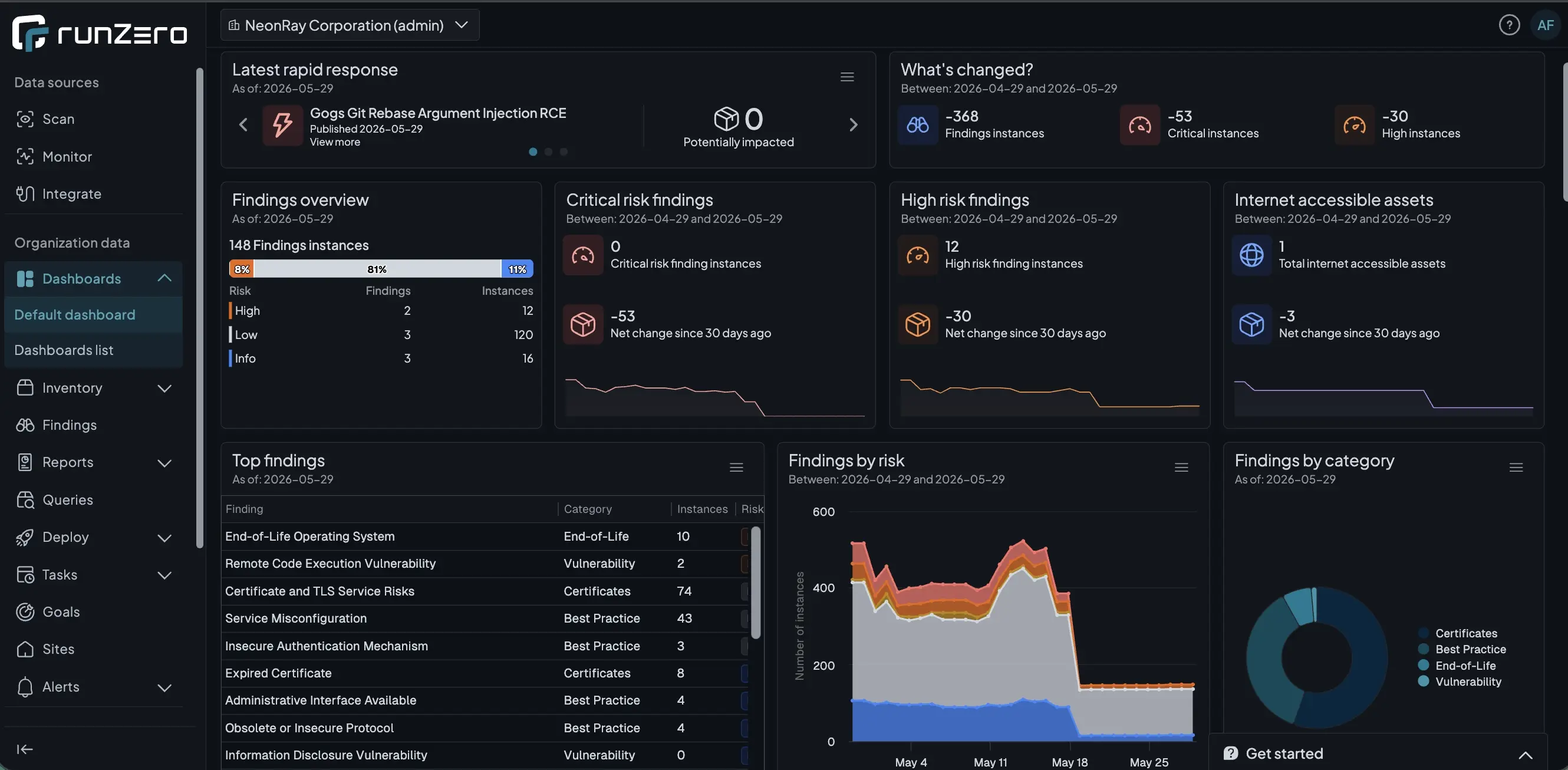 runZero screenshot