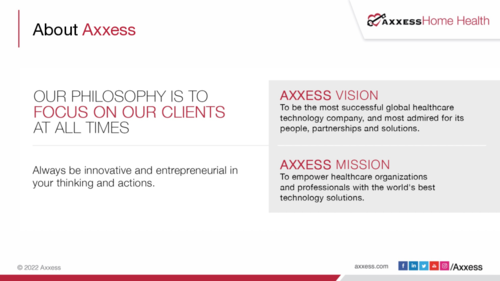 Axxess Home Health Software Solutions Overview Slides