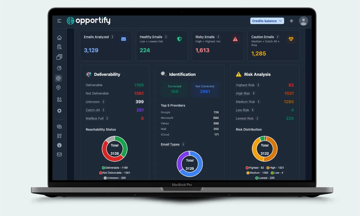 Email Insights screenshot