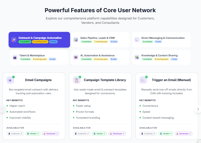 Core User Network screenshot