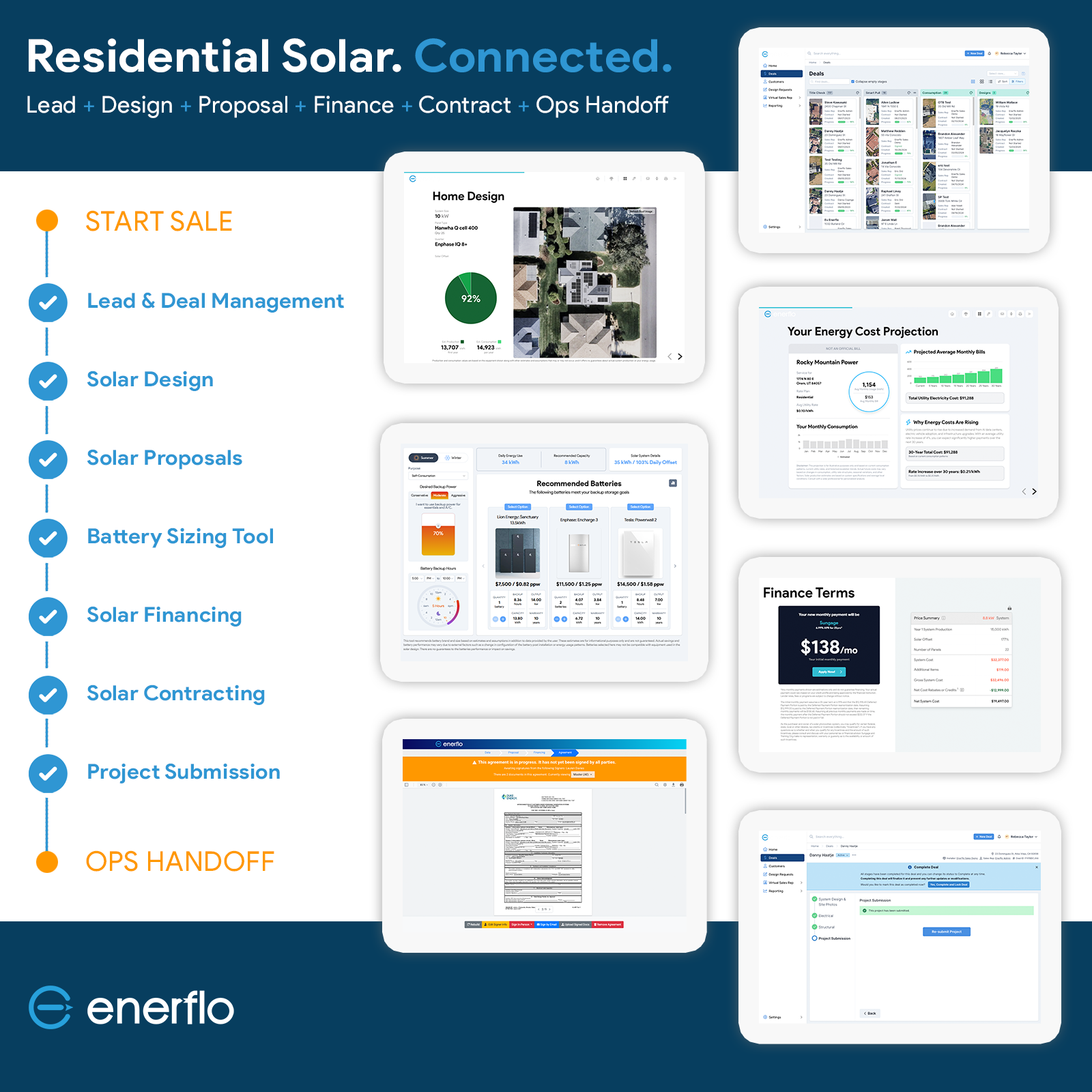 Enerflo Platform screenshot
