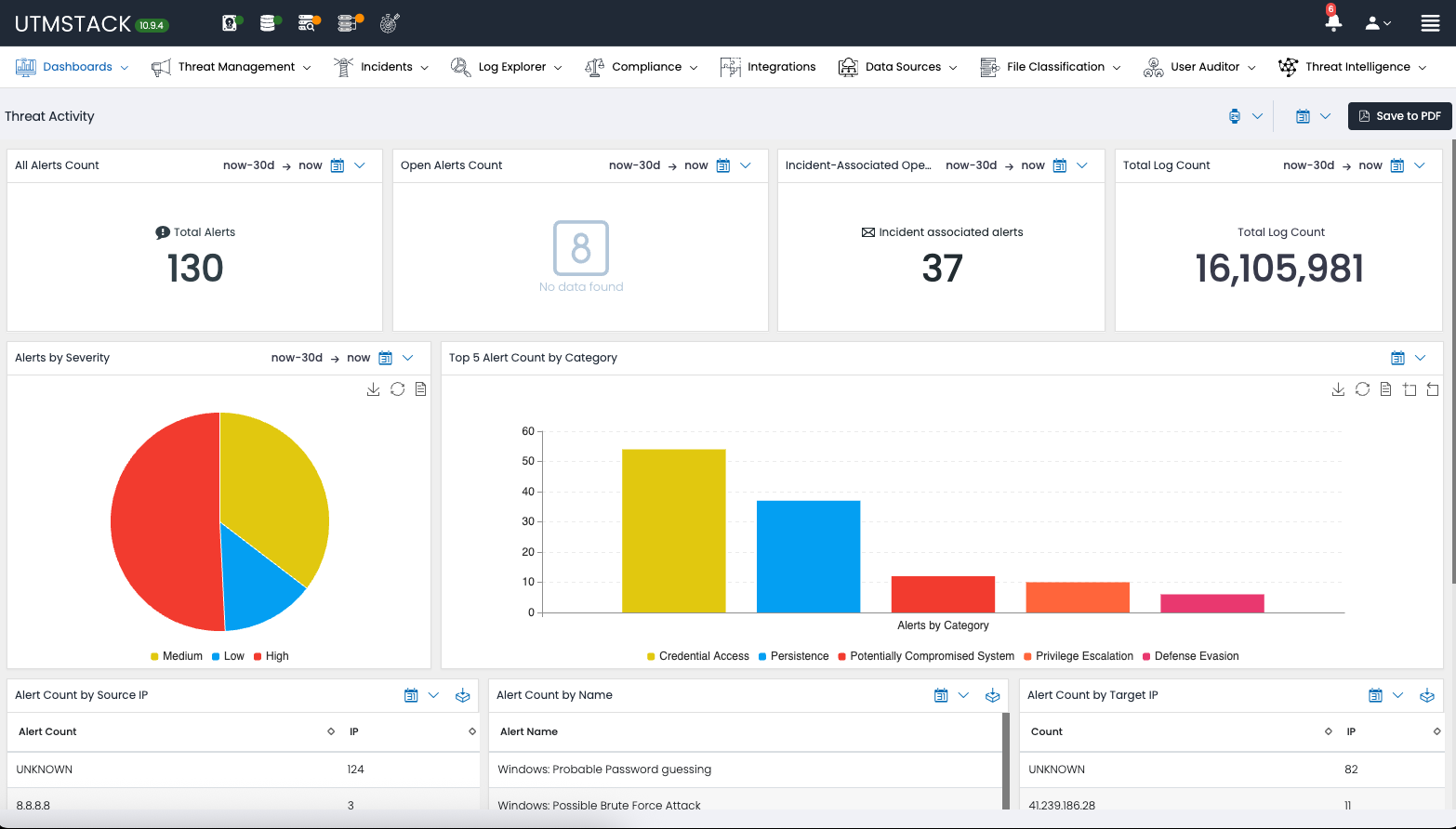 UTMStack screenshot