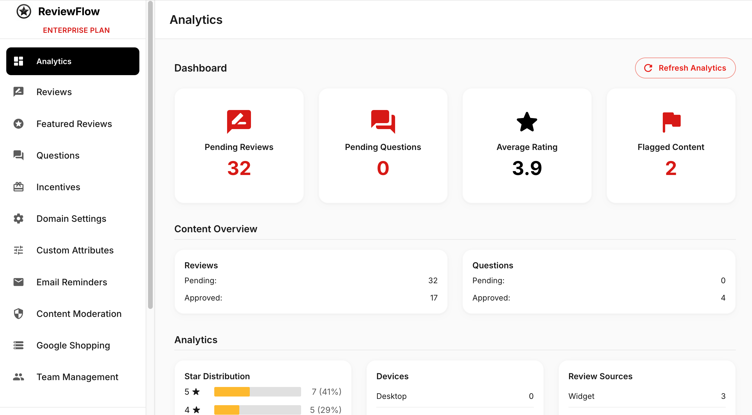 ReviewFlow screenshot
