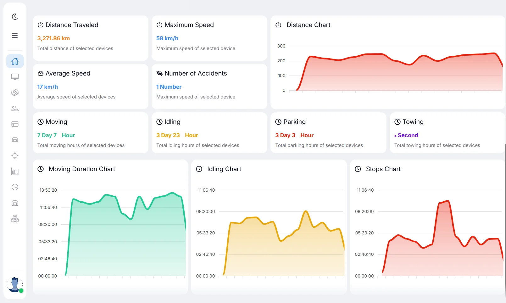 FleetInfinity platform screenshot