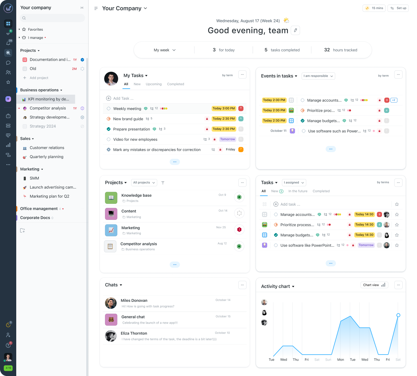 Worksection screenshot