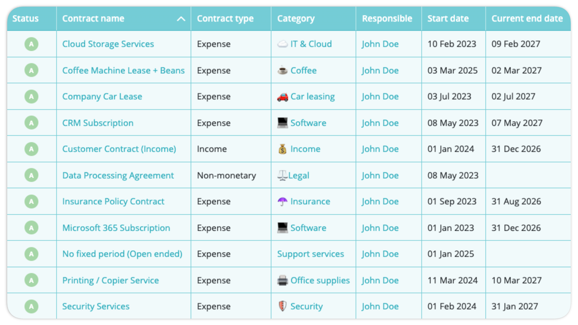 Contractpedia screenshot