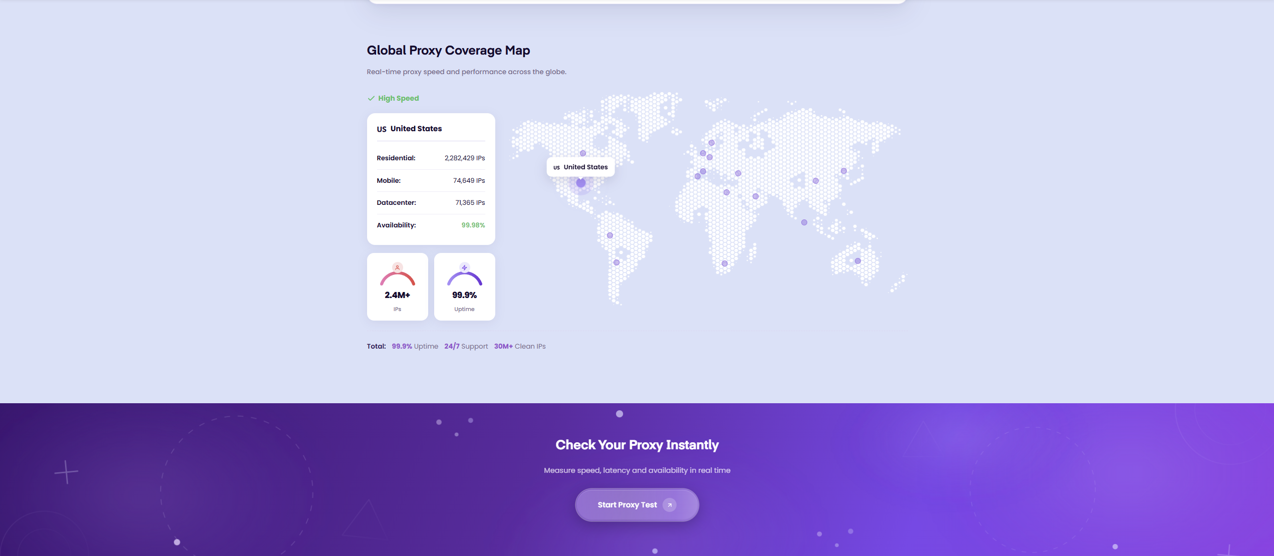 Proxy Map ProxyEmpire Reviews 2026: Details, Pricing, & Features | G2