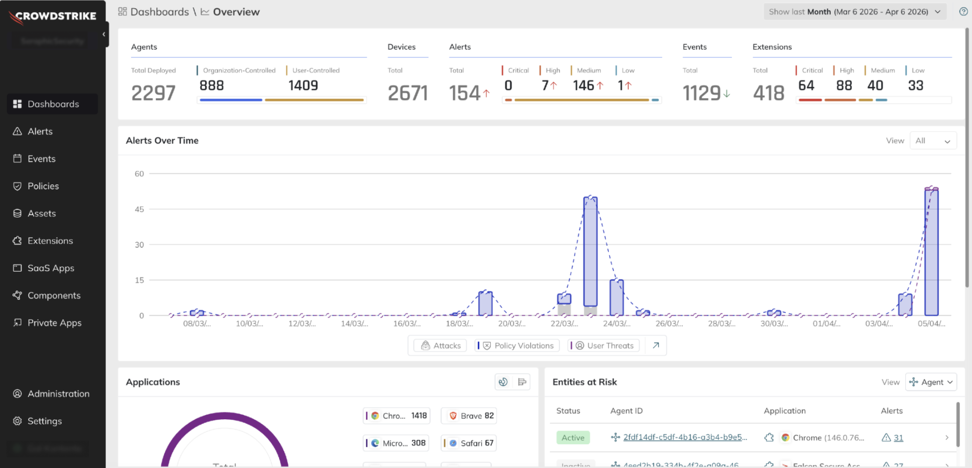 Seraphic Web Security screenshot