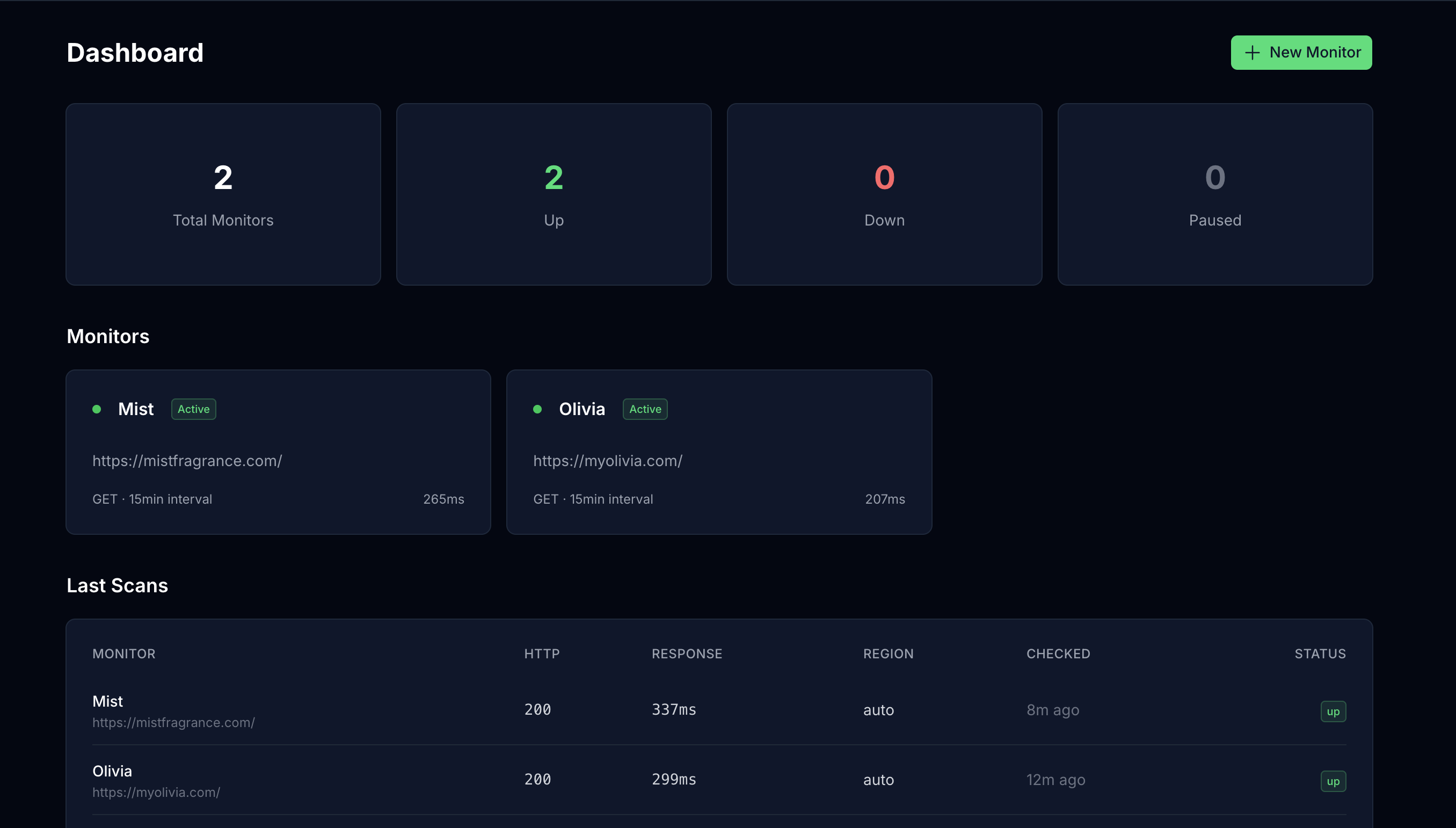 Monitoristic screenshot